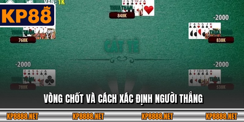 Vòng chốt và cách xác định người thắng